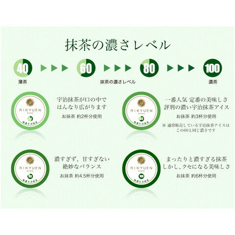 京都 「プレミアム宇治抹茶アイス『抹茶濃淡詰合せ』 8個セット」【送料込み】