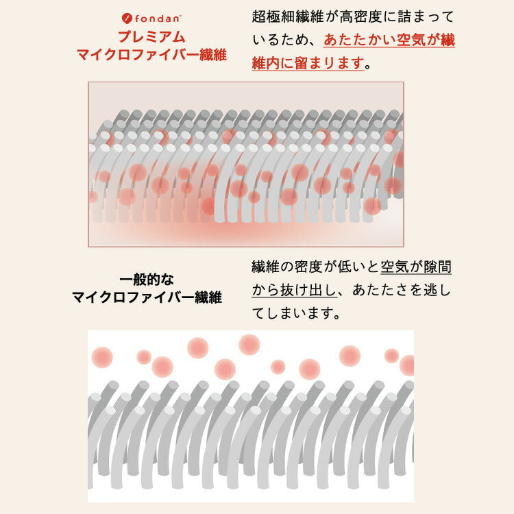 【カートアップNG】【ネイビー】毛布 シングル ブランケット 暖かい fondan フォンダン 掛け毛布 シングル あたたかい プレミアムマイクロファイバー毛布 シングル 冬 防寒 あったか 花柄 北欧 ナイスデイ マイクロファイバー シングルサイズ ギフト mofua モフア