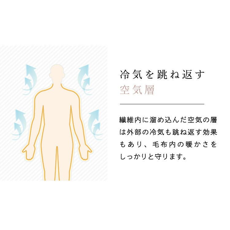【カートアップNG】【チェック／レッド】毛布 シングル ブランケット 暖かい fondan フォンダン 掛け毛布 シングル あたたかい プレミアムマイクロファイバー毛布 シングル 冬 防寒 あったか 花柄 北欧 ナイスデイ マイクロファイバー シングルサイズ ギフト mofua モフア