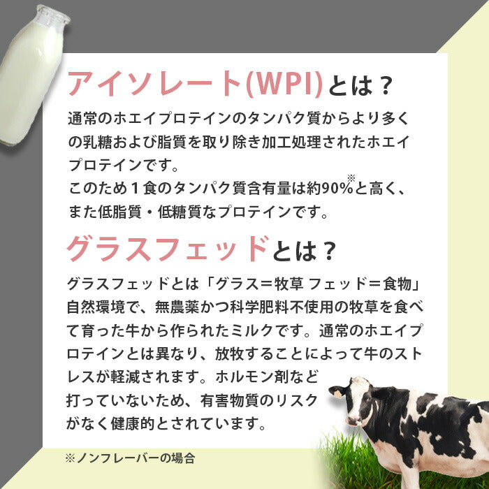 グラスフェッド ホエイプロテイン WPI 5kg プレーン ノンフレーバー (MADPROTEIN) マッドプロテイン