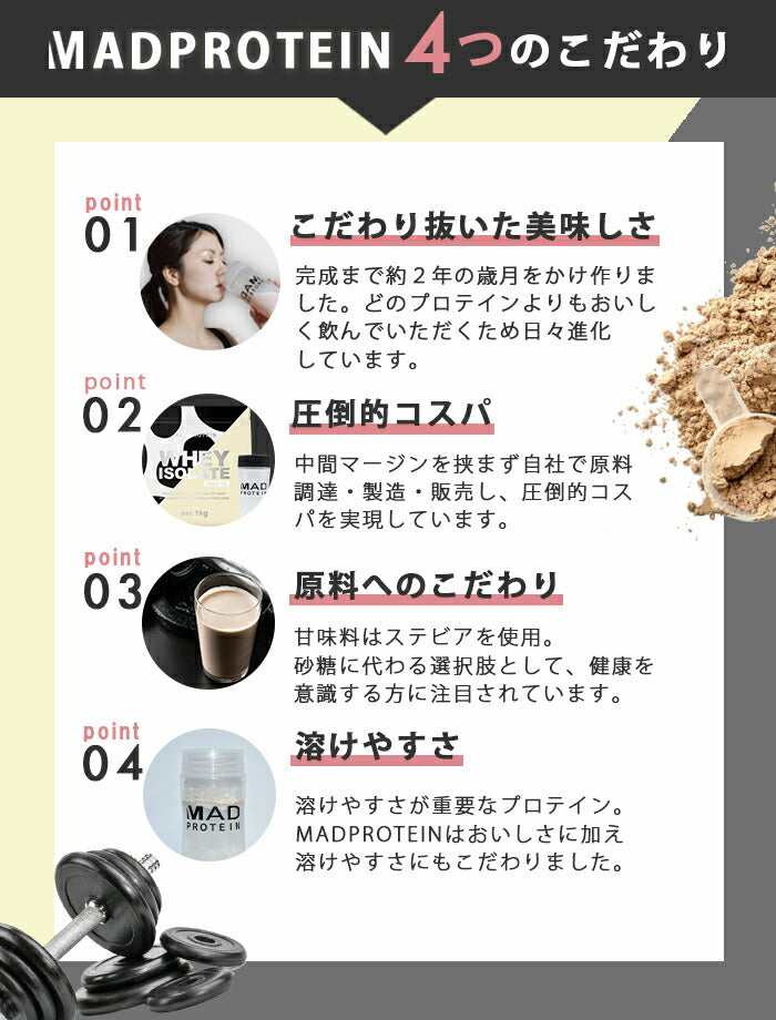 グラスフェッド ホエイプロテイン WPI 5kg ナチュラルバナナ (MADPROTEIN) マッドプロテイン