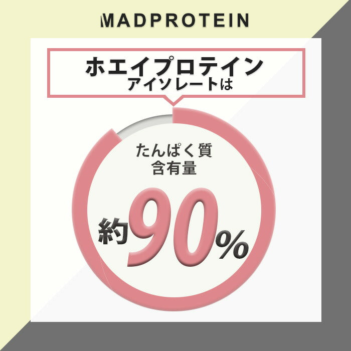 グラスフェッド ホエイプロテイン WPI 5kg プレーン ノンフレーバー (MADPROTEIN) マッドプロテイン