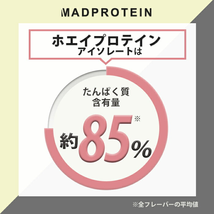 グラスフェッド ホエイプロテイン WPI 5kg ナチュラルバナナ (MADPROTEIN) マッドプロテイン