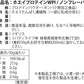グラスフェッド ホエイプロテイン WPI 5kg プレーン ノンフレーバー (MADPROTEIN) マッドプロテイン