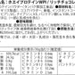 グラスフェッド ホエイプロテイン WPI 5kg リッチチョコレート (MADPROTEIN) マッドプロテイン