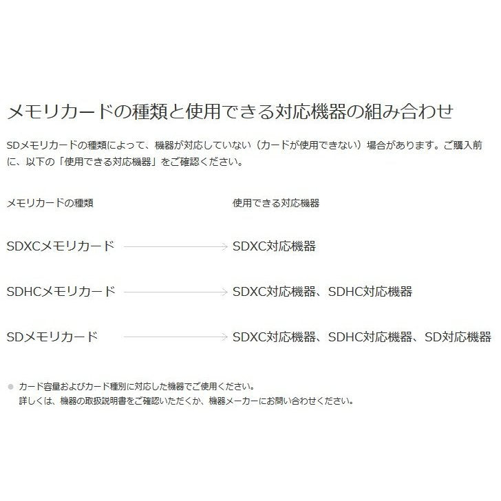 microSDカード 8GB C10 TFカードマイクロSDHC マイクロ SDカード 安い マイクロSDカード ドライブレコーダー 写真 音楽 データ保存用 メモリカード