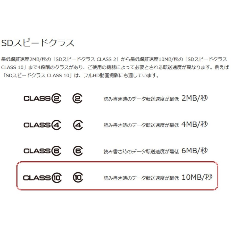 microSDカード 8GB C10 TFカードマイクロSDHC マイクロ SDカード 安い マイクロSDカード ドライブレコーダー 写真 音楽 データ保存用 メモリカード