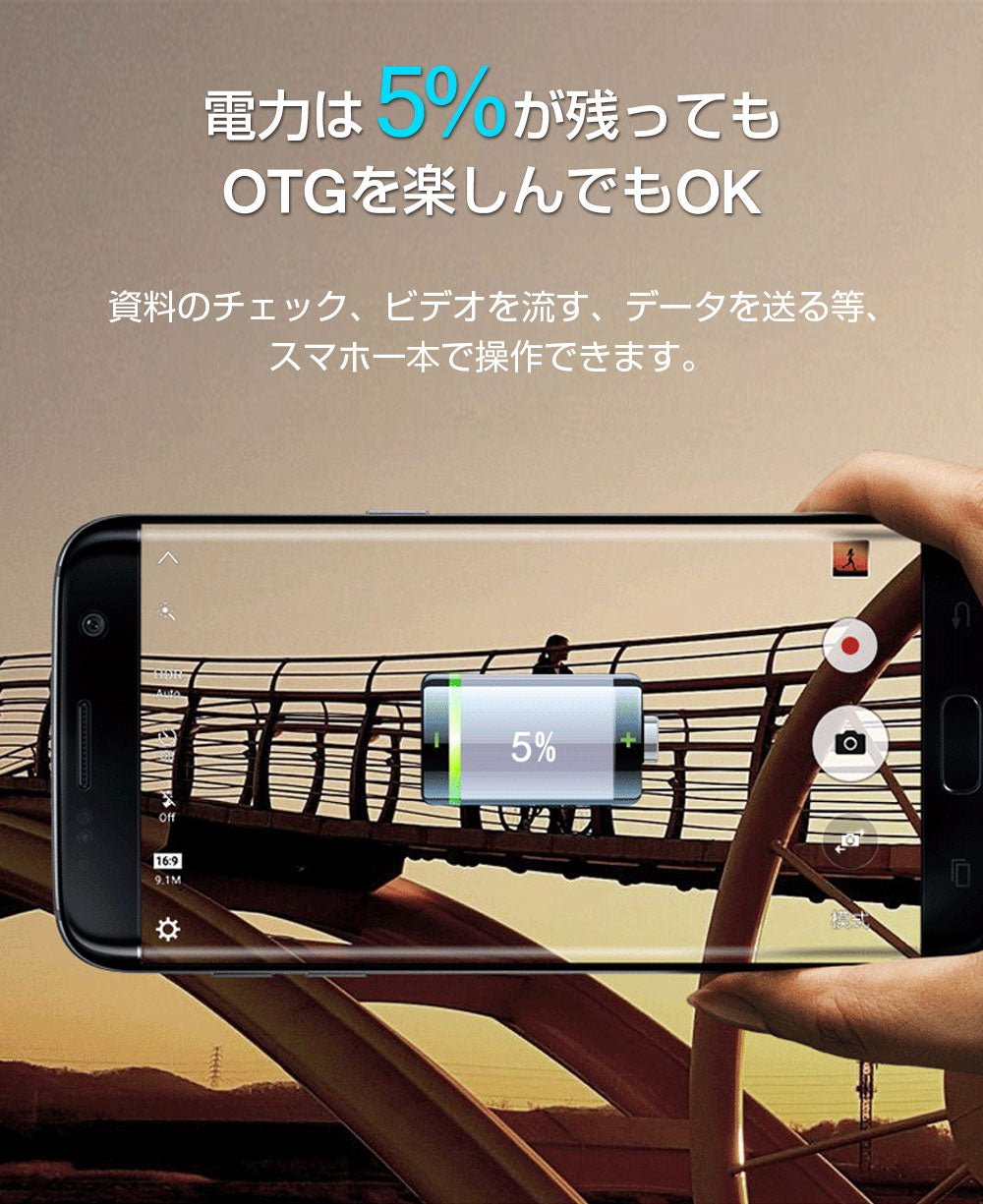 microSDカード USB カードリーダー SDカードリーダー　Windows mac スマートフォン 対応 高速