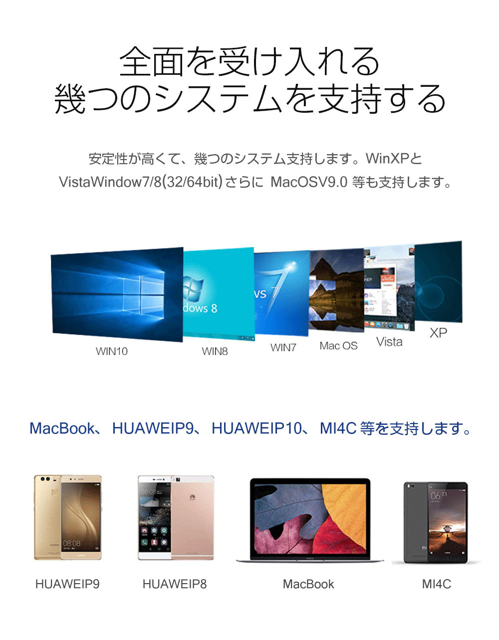 microSDカード USB カードリーダー SDカードリーダー　Windows mac スマートフォン 対応 高速