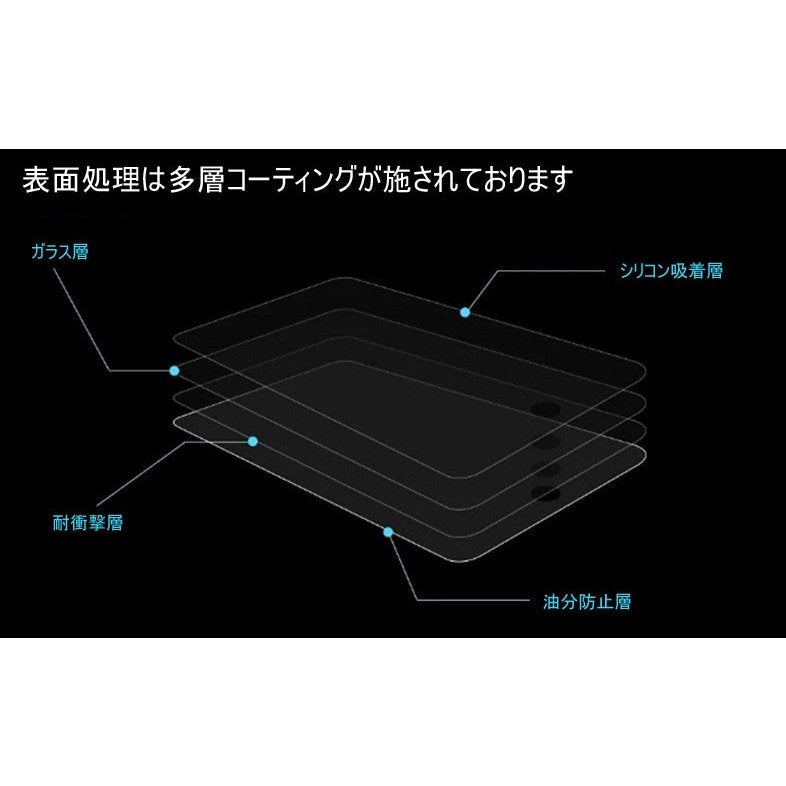 iPad mini4　5 ガラスフィルム mini6 安い iPad 2017 2018 2019 9.7 10.5 10.2 7.9 8.3インチ Air3 第5 第6世代 iPad mini2 3 mini4 mini5 iPad air pro 液晶保護 強化