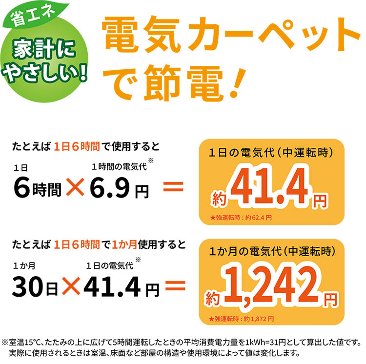 (カラー：ライトベージュ)フローリング調電気マット 2畳 176×176cm ホットカーペット 電気マット ホットマット キッチンマット 防水 ブラウン ライトベージュ