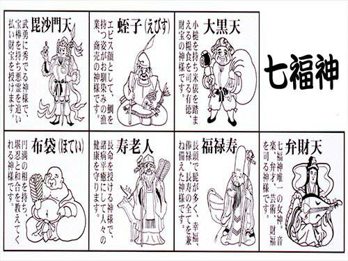 七福神カラフルブレス