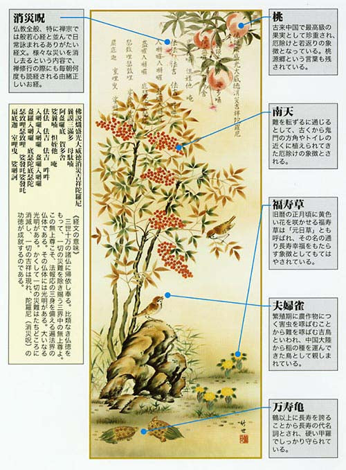 開運掛軸「消災南天三桃図」田村竹世筆