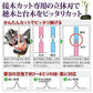 業務用 切り接ぎ職人DX [ 剪定 造園 ガーデニング 家庭向け 立体刀 カット ハサミ 鋏 DIY 家庭用 接ぎ木 剪定ハサミ 手軽 簡単 送料無料 ]