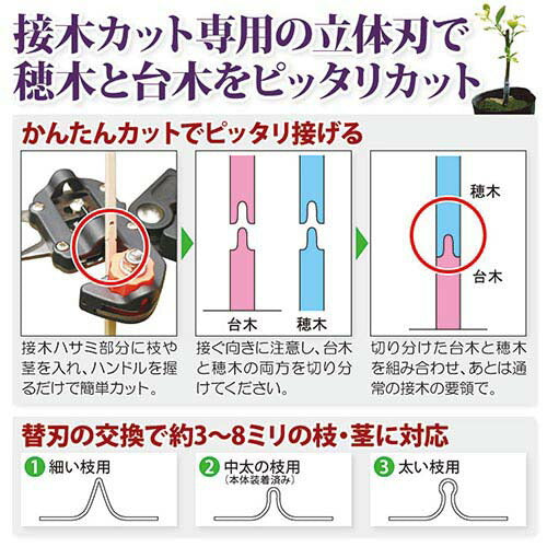 業務用 切り接ぎ職人DX [ 剪定 造園 ガーデニング 家庭向け 立体刀 カット ハサミ 鋏 DIY 家庭用 接ぎ木 剪定ハサミ 手軽 簡単 送料無料 ]