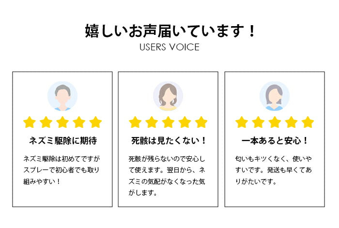 人に優しい ネズミ駆除 ラットバスター 1本 250ml プッシュスプレータイプ ねずみ忌避剤 ねずみ撃退 効果持続 安全 退治 匂いで撃退 死骸が見えない ネズミ駆除 駆除剤 ネズミ除け スプレー ラットバスター 天然素材 日本製 送料無料
