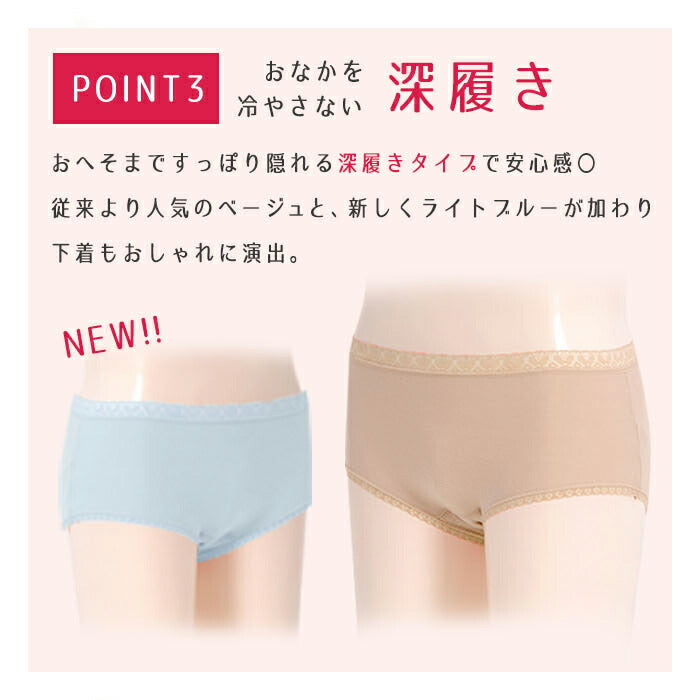 【ライトブルーＭサイズ】軽失禁 失禁ショーツ 尿漏れ ちょい漏れ レディース 女性用・軽失禁ショーツ 快適ショーツDX 消臭 臭わない 薄い 薄型