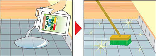 1000ml プロ用玄関洗浄剤