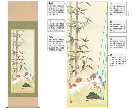 干支掛軸「戯犬吉祥之図」根本葉舟筆 尺五[ 収納箱 10年保証 42x108 インテリア コンパクト 干支 縁起飾り リビング 和室 和 受注生産 床の間 和風 掛け軸 日本製 国産 国内産 名画 縁起物 プレゼント 画寸 送料無料 ]