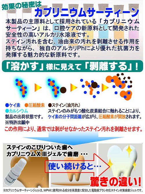 マウスピースウォッシュ