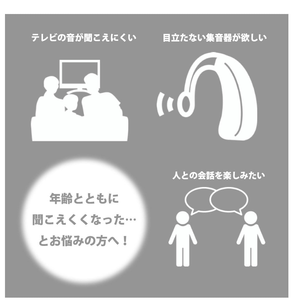 【超軽量なのにハッキリ聴こえる！】集音器 電池式 耳穴式 超コンパクト集音器 イヤーミニ 超軽量 2g PR536型 男女兼用 左右両用 ベージュ 音量調節可能 コンパクト 持ち運び 高齢者 集音機 ギフト プレゼント 贈り物 おじいちゃん おばあちゃん 高齢者 敬老の日  送料無料