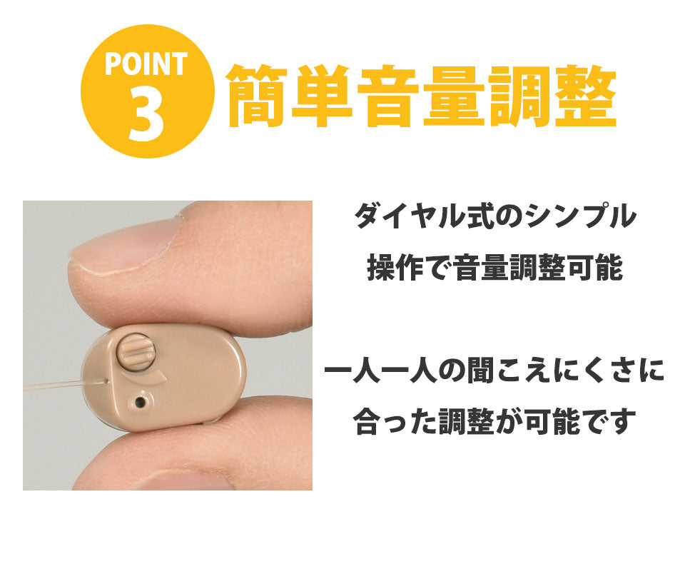 【超軽量なのにハッキリ聴こえる！】集音器 電池式 耳穴式 超コンパクト集音器 イヤーミニ 超軽量 2g PR536型 男女兼用 左右両用 ベージュ 音量調節可能 コンパクト 持ち運び 高齢者 集音機 ギフト プレゼント 贈り物 おじいちゃん おばあちゃん 高齢者 敬老の日  送料無料