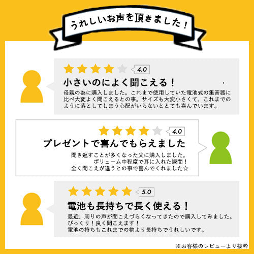 【超軽量なのにハッキリ聴こえる！】集音器 電池式 耳穴式 超コンパクト集音器 イヤーミニ 超軽量 2g PR536型 男女兼用 左右両用 ベージュ 音量調節可能 コンパクト 持ち運び 高齢者 集音機 ギフト プレゼント 贈り物 おじいちゃん おばあちゃん 高齢者 敬老の日  送料無料