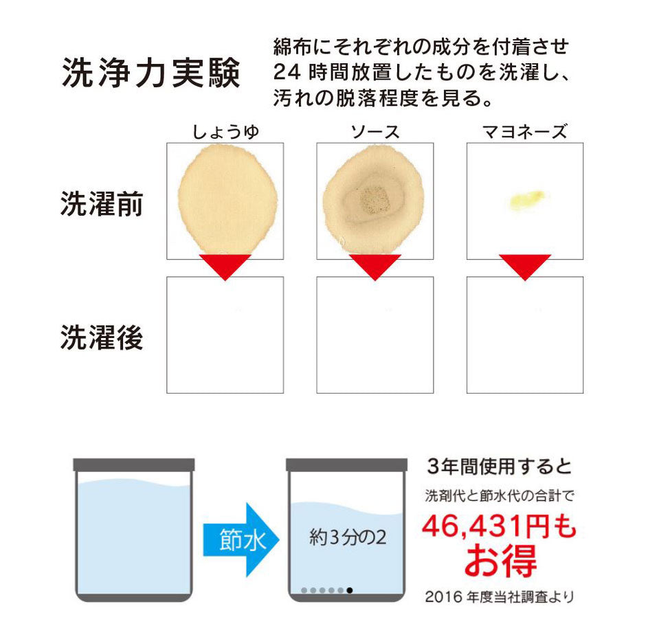 【備長炭】洗濯ボール 絡まり防止 BIO CERA 洗濯ボール 洗剤不要 節約 洗濯槽 防カビ 抗菌