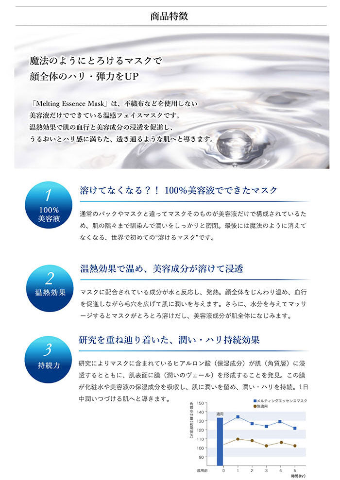 Quanis 美容液100％ フェイスマスク フェイスパック メルティング エッセンス温感フェイスマスク 4枚組 日本製