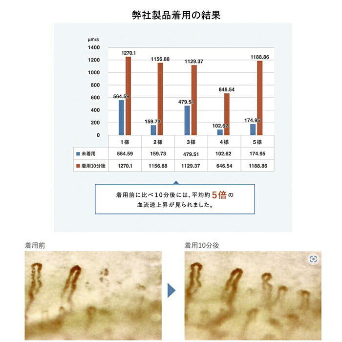 【グレージュ　M～Lサイズ】【着るだけで血行促進】スパッツ レギンス レディース 女性 アンダーウェア 肌着 M/L 肩こり解消 疲労回復 40代 50代 60代 プレゼント 母の日 敬老の日