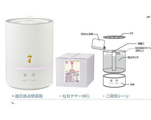 【噴霧器本体】ウイレスセブン専用 超音波式噴霧器（噴霧器本体）  除菌 消臭 ウイルス対策 カビ対策 次亜塩素酸水 感染症対策 清潔 ウイレスセブン専用 超音波 屋内