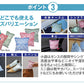 【単品】テイジン 除湿剤 ソフトパックドライ ミニ 12個セット 繰り返し使える 半永久 大容量 TEIJIN 帝人