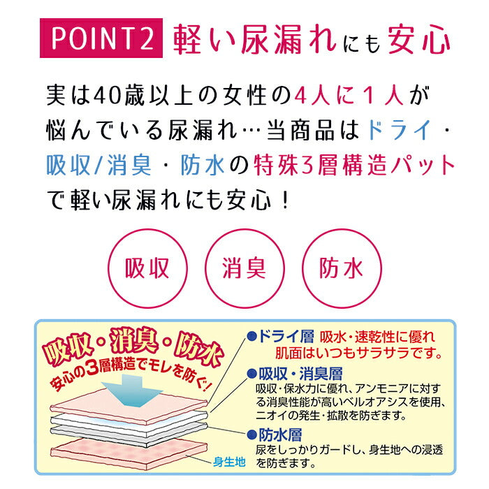 【Ｌサイズ】尿漏れパンツ 女性用ショーツ 3色組 25cc 失禁ショーツ 安心ショーツ シームレス 無縫製 深履き ゆったり 日本製 / 心地いい安心ショーツ3色組