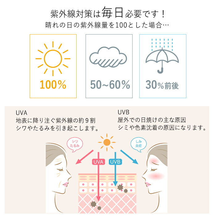 【ブラック】uvカット 帽子 レディース つば広 40代 50代 60代 春夏 おしゃれ 紫外線カット帽子 折りたたみ帽子 日差しよけ 日焼け防止 帽子