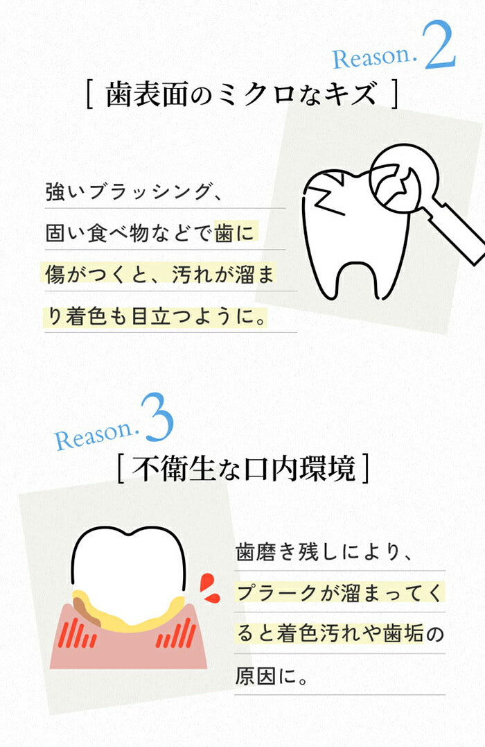 ホワイトニング 自宅 歯を白くする 液体歯磨き 薬用 パールホワイト プロ EXプラス
