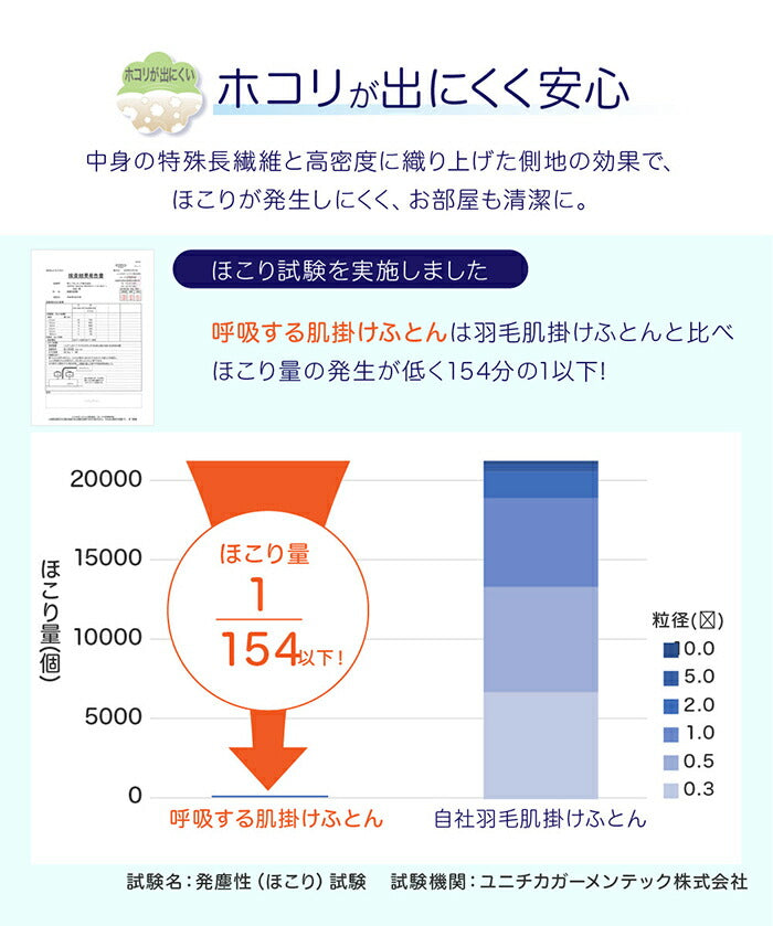 【シングル ピンク】テイジン 呼吸する肌掛け布団 掛け布団 オールシーズン 吸放湿性 シルキータッチ 蒸れにくい なめらか 肌触り抜群 ほこりが出にくい
