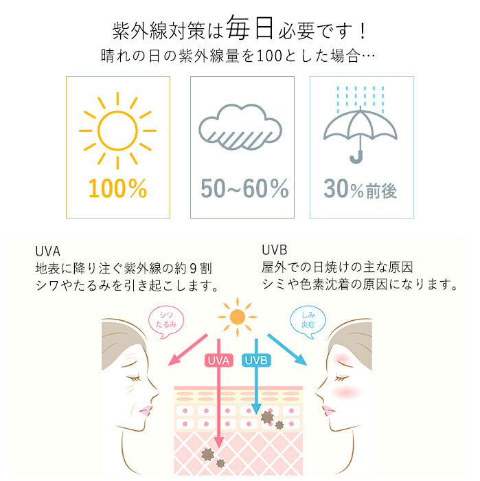 【アイボリー】TEIJIN 晴雨兼用 日傘 大きめ / UVカット率 99.9％ 遮光率 99.99％ 1級遮光 / 折りたたみ 軽量 レディース 女性 おしゃれ 30代 40代 50代 60代 日焼け 紫外線