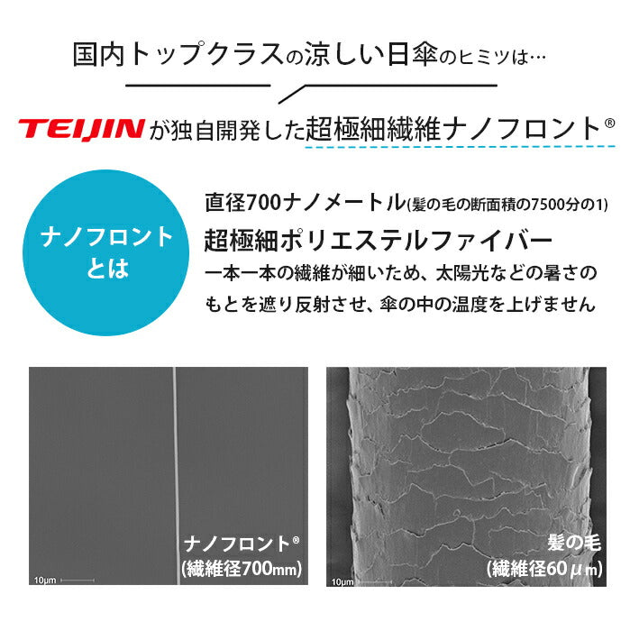 【アイボリー】TEIJIN 晴雨兼用 日傘 大きめ / UVカット率 99.9％ 遮光率 99.99％ 1級遮光 / 折りたたみ 軽量 レディース 女性 おしゃれ 30代 40代 50代 60代 日焼け 紫外線
