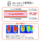 【レッド】テイジン 速暖半てん すぐぽか 半纏 はんてん レディース 超軽量 暖かい 洗濯機で丸洗いOK 可愛い かわいい