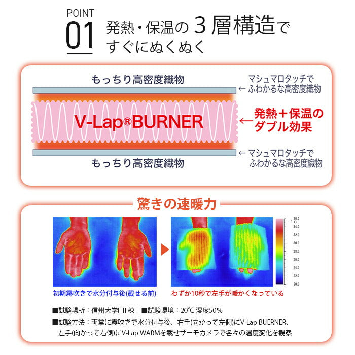 【レッド】テイジン 速暖半てん すぐぽか 半纏 はんてん レディース 超軽量 暖かい 洗濯機で丸洗いOK 可愛い かわいい