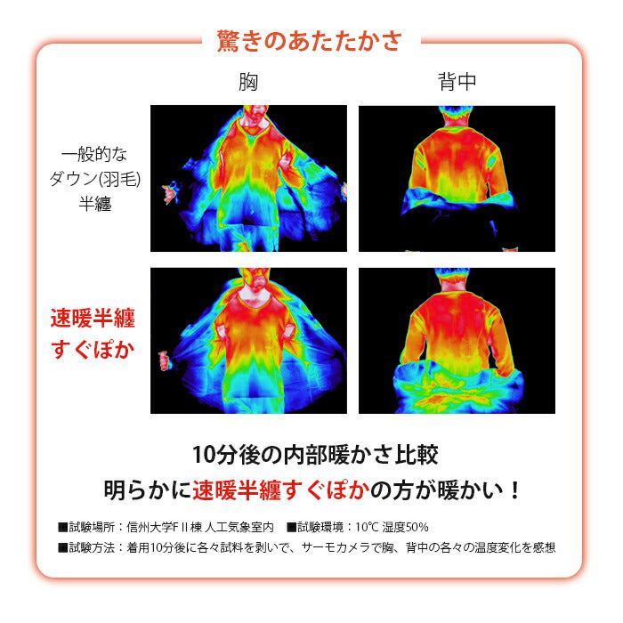 【レッド】テイジン 速暖半てん すぐぽか 半纏 はんてん レディース 超軽量 暖かい 洗濯機で丸洗いOK 可愛い かわいい