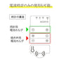 6ヵ月保証 野鳥の電波時計 電波時計 壁掛け 静音 アナログ かわいい おしゃれ アンティーク レトロ 電池式 説明書付