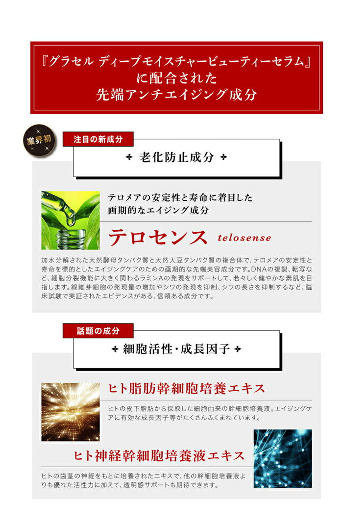 皮膚科医監修 ヒト幹細胞 美容液 エイジングケア 化粧品 40代 50代 60代 スキンケア シミ シワ 対策 目元 年齢肌 / 皮膚科医監修美容液 グラセル 30ml