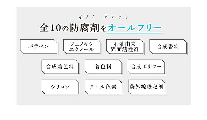 皮膚科医監修 ヒト幹細胞 美容液 エイジングケア 化粧品 40代 50代 60代 スキンケア シミ シワ 対策 目元 年齢肌 / 皮膚科医監修美容液 グラセル 30ml