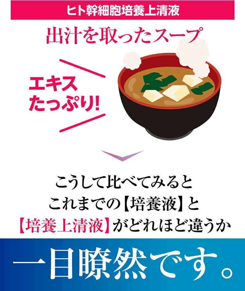 ヒト幹細胞 美容液 培養液 エイジングケア 化粧品 40代 50代 60代 EGF配合 スキンケア シミ シワ / ニューエイジ美容液 セリスタ 30ml