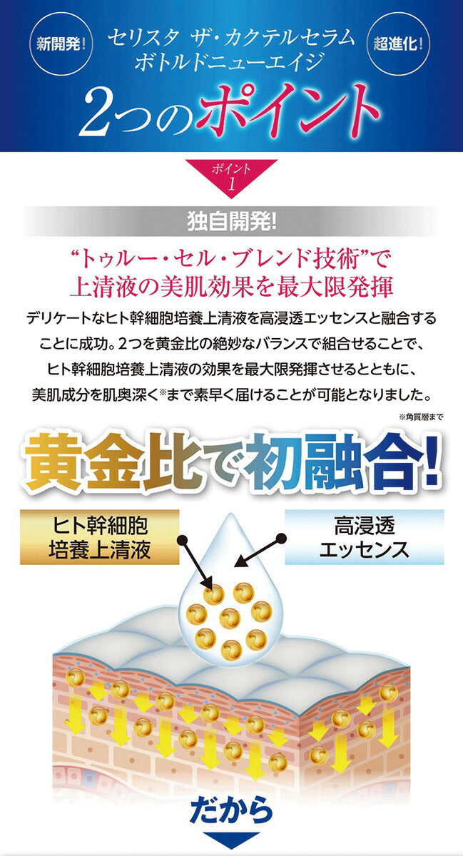 ヒト幹細胞 美容液 培養液 エイジングケア 化粧品 40代 50代 60代 EGF配合 スキンケア シミ シワ / ニューエイジ美容液 セリスタ 30ml