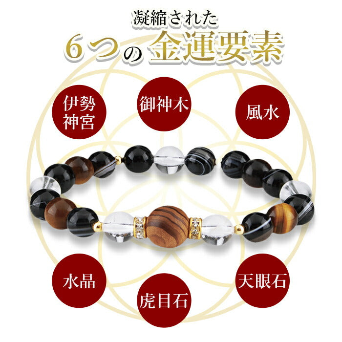 伊勢神宮 御神木ブレスレット 天然石 お守り / 神宮杉 虎目石 天眼石 水晶 パワーストーン 開運ブレスレット 日本製
