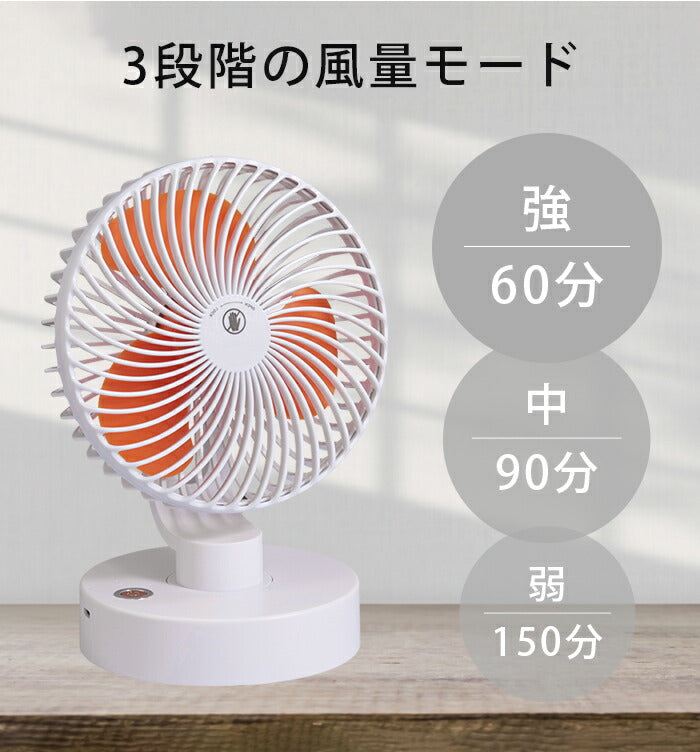 卓上 壁掛け 扇風機 小型 首振り 充電式 usb 2024 角度調節 / キッチン トイレ 寝室 車 アウトドア