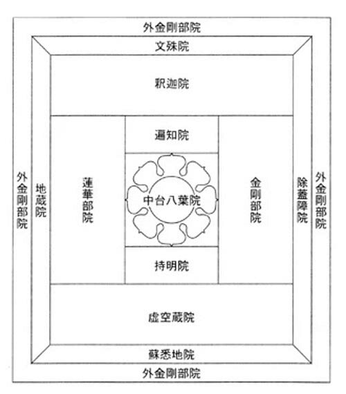 【Mサイズ】天然石 パワーストーン ブレスレット 柘植 つげ 赤メノウ 日本製 レディース メンズ M/L / 弘法大師 胎蔵界曼荼羅 金剛界曼荼羅ブレス