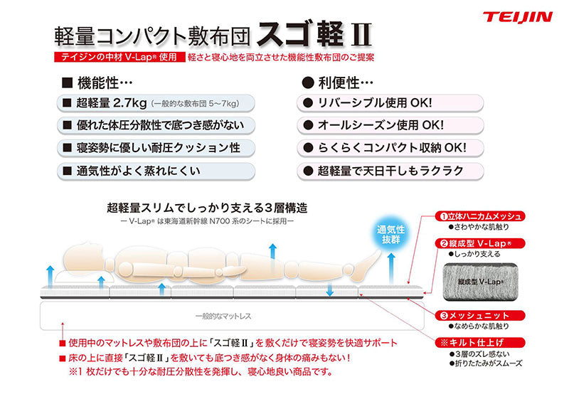 テイジン 帝人 スゴ軽2 すごかる 敷布団 シングル 軽量 リバーシブル コンパクト 折りたたみ 日本製
